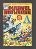 Official Handbook of the Marvel Universe #1 (1983) #1 of 12 Marvel Comics