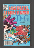 Official Handbook of the Marvel Universe #4 (1983) #4 of 12 Marvel Comics