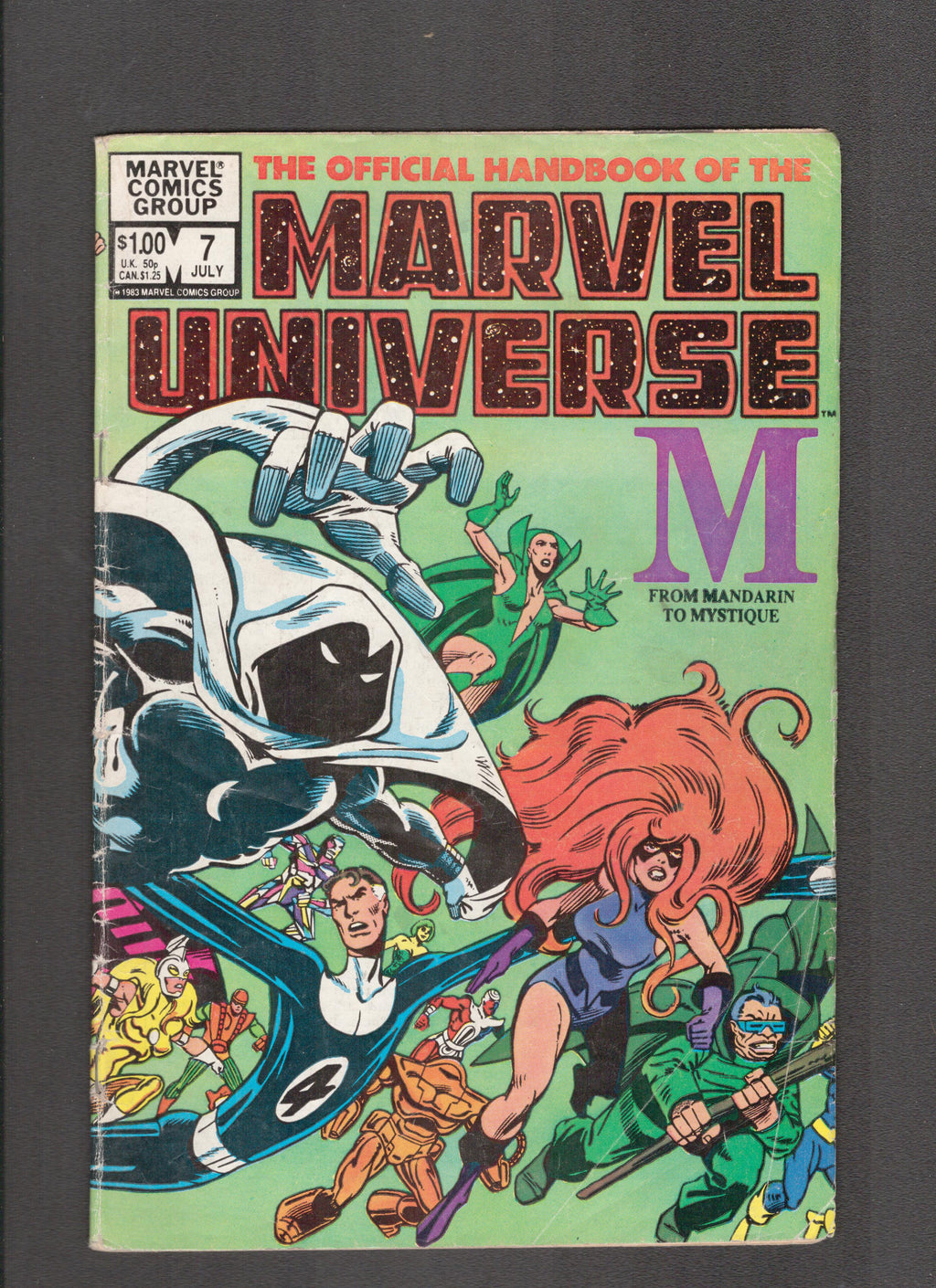 Official Handbook of the Marvel Universe #7 (1983) #7 of 12 Marvel Comics