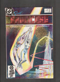 New Talent Showcase #16 (1985) Low Grade DC Comics