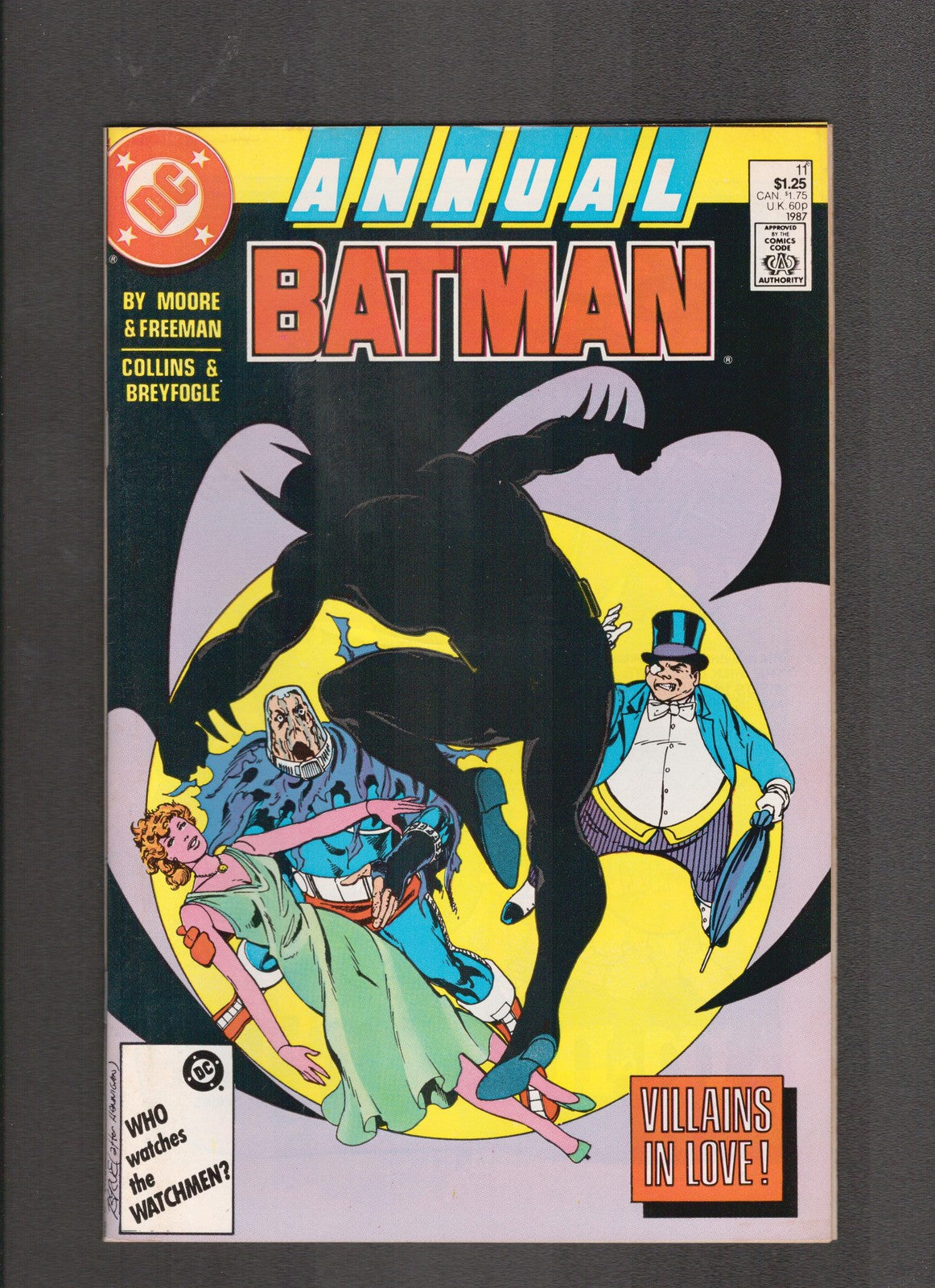 Batman Annual #11 (1986) DC Comics
