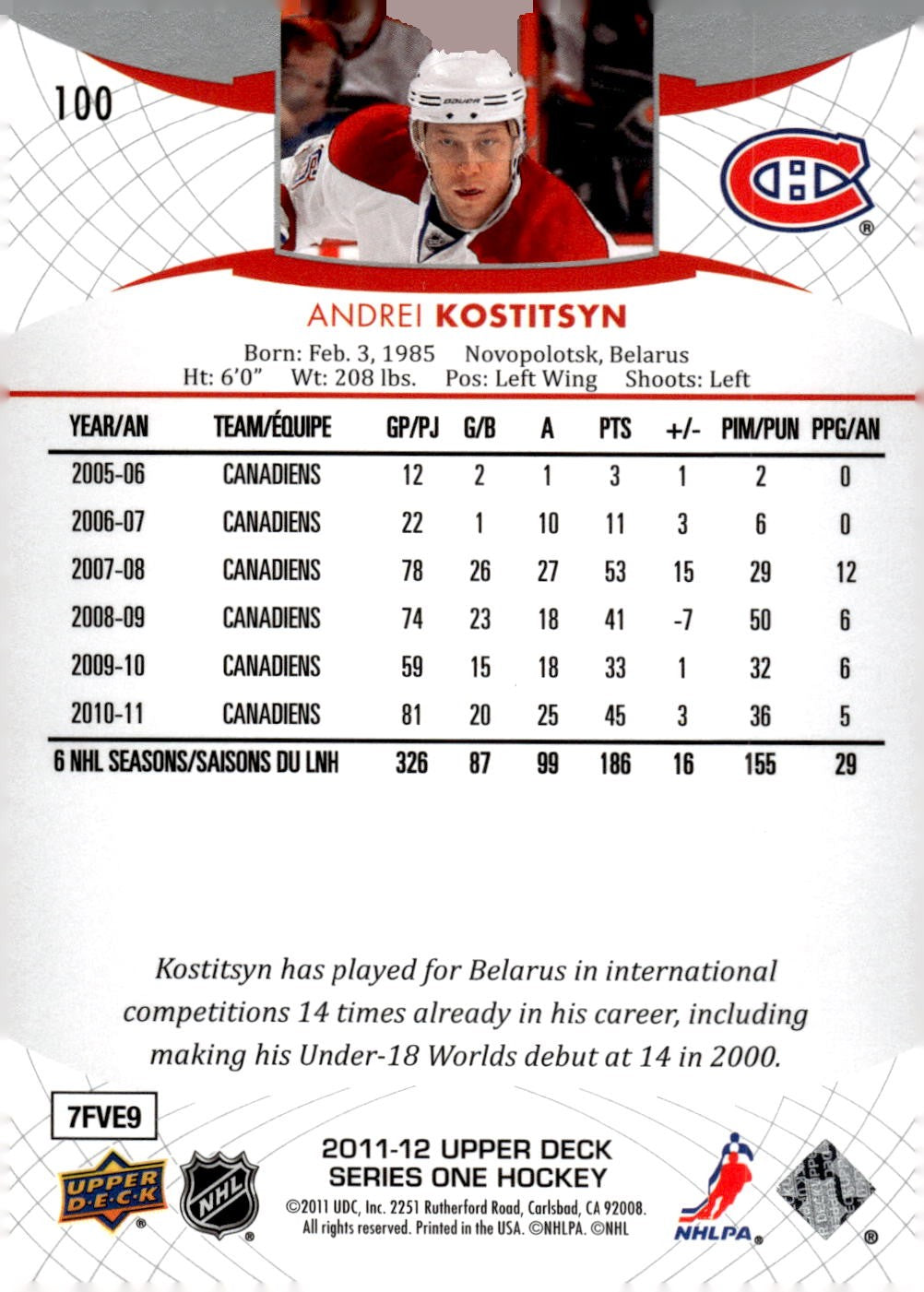 2011-12 Upper Deck #100 Andrei Kostitsyn Hockey Montreal Canadiens