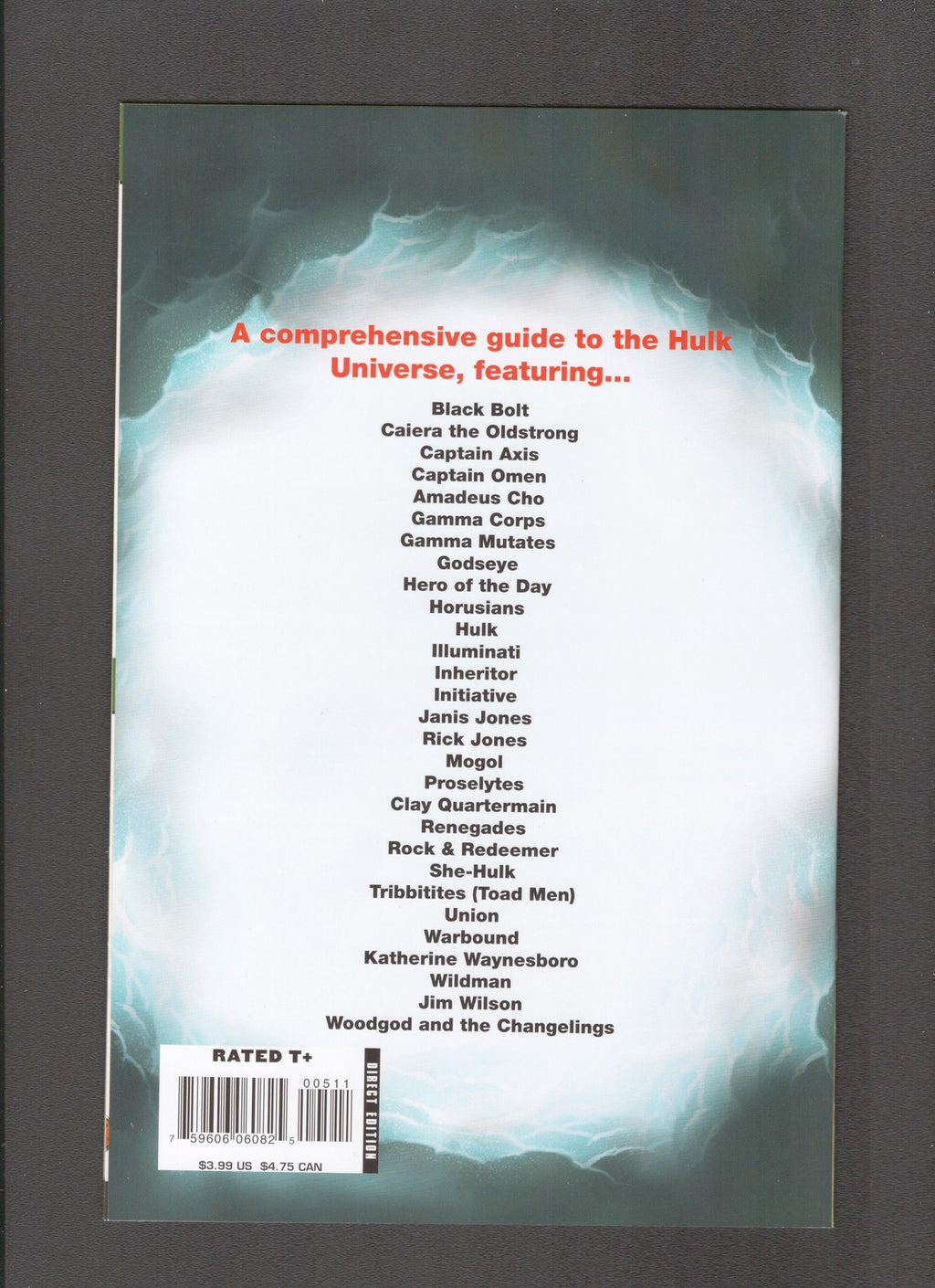 World War Hulk: Gamma Files #1 (2007) Marko Djurdjevic Marvel Comics