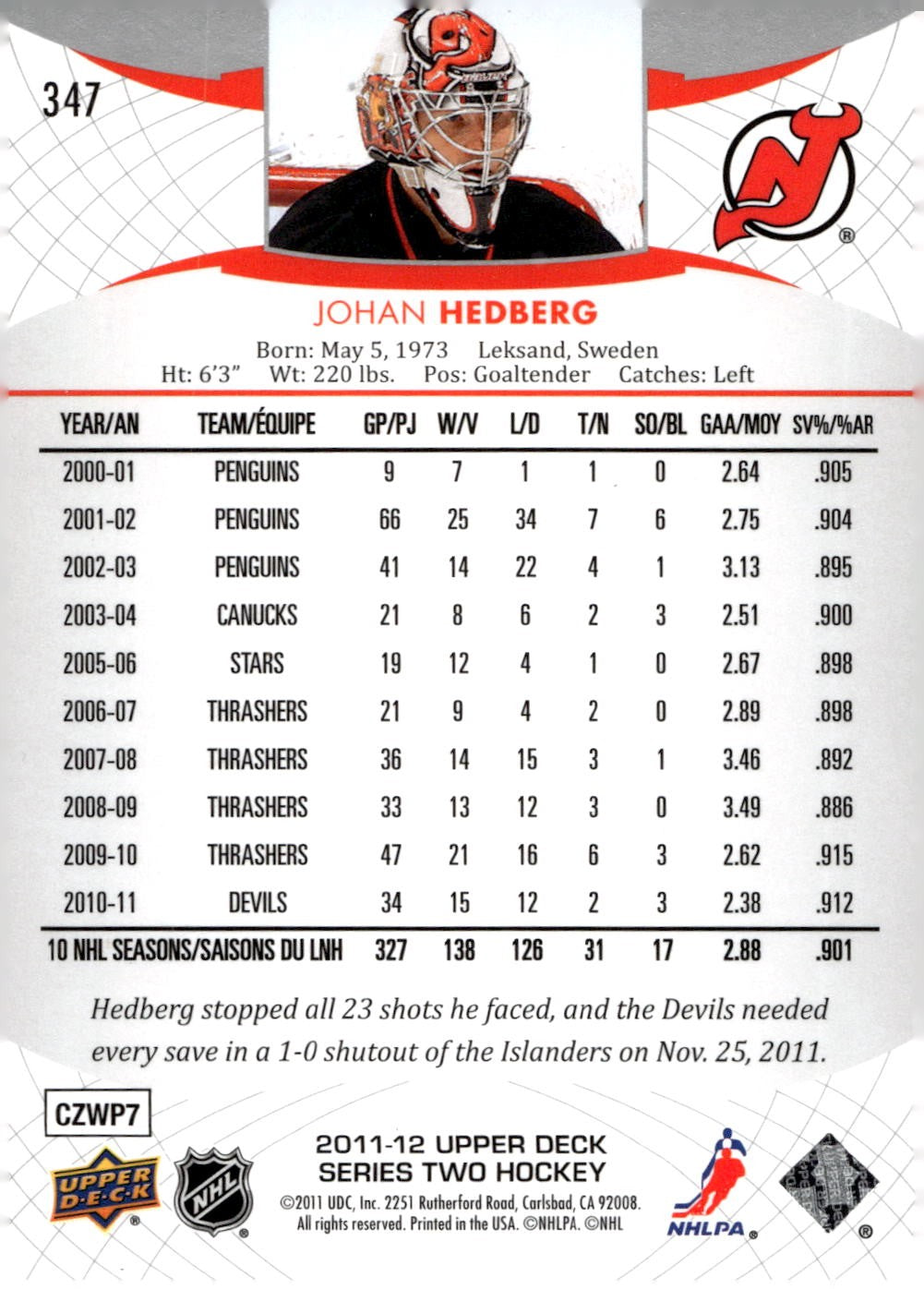 2011-12 Upper Deck #347 Johan Hedberg Hockey New Jersey Devils