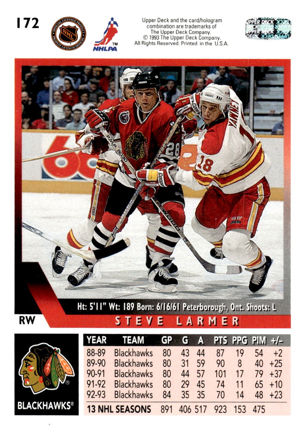 1993-94 Upper Deck #172 Steve Larmer Hockey Chicago Blackhawks