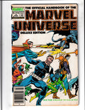Official Handbook of the Marvel Universe #4 (1985) Marvel Comics SKU:1364