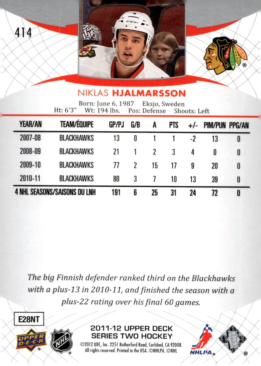 2011-12 Upper Deck #414 Niklas Hjalmarsson Hockey Chicago Blackhawks