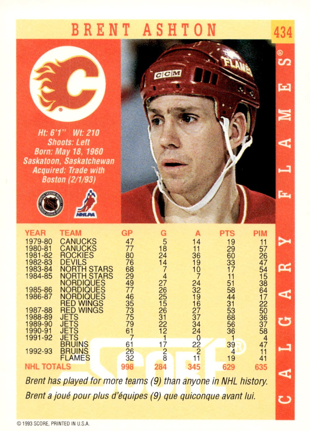 1993-94 Score #434 Brent Ashton Hockey Calgary Flames