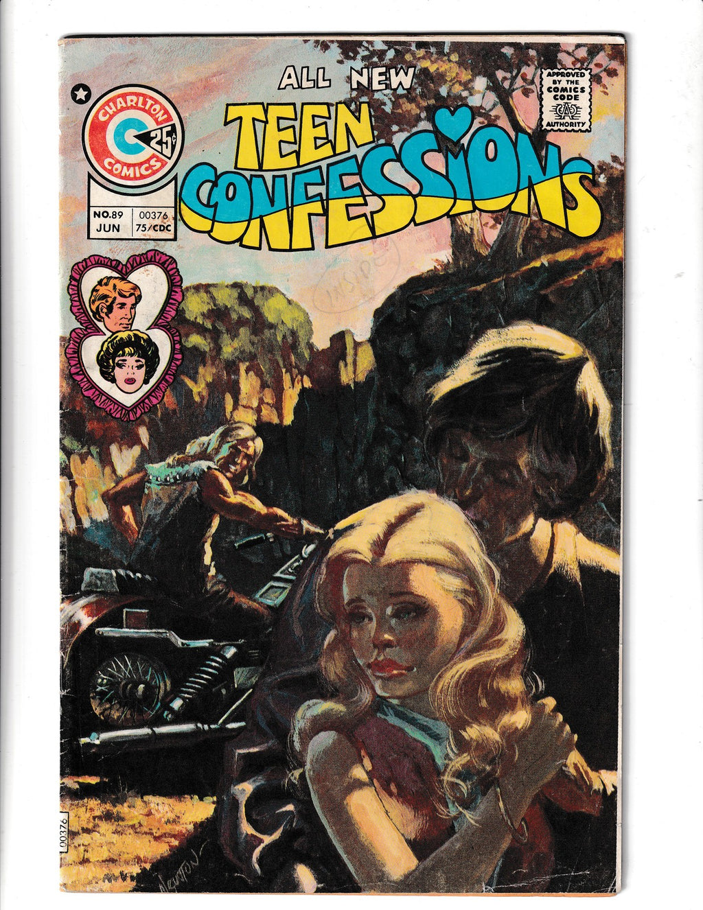 Teen Confessions #89 (1975) Charlton Comics