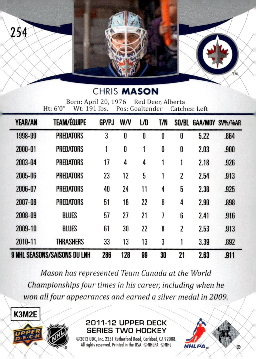 2011-12 Upper Deck #254 Chris Mason Hockey Winnipeg Jets