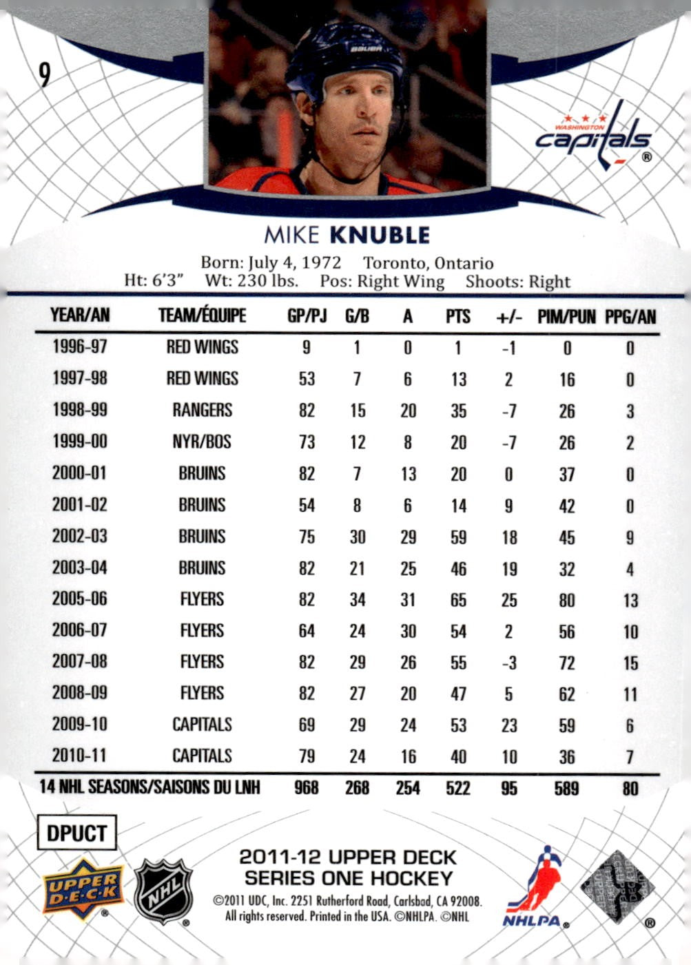 2011-12 Upper Deck #9 Mike Knuble Hockey Washington Capitals