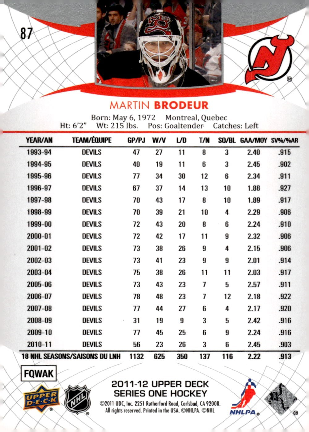 2011-12 Upper Deck #87 Martin Brodeur Hockey New Jersey Devils