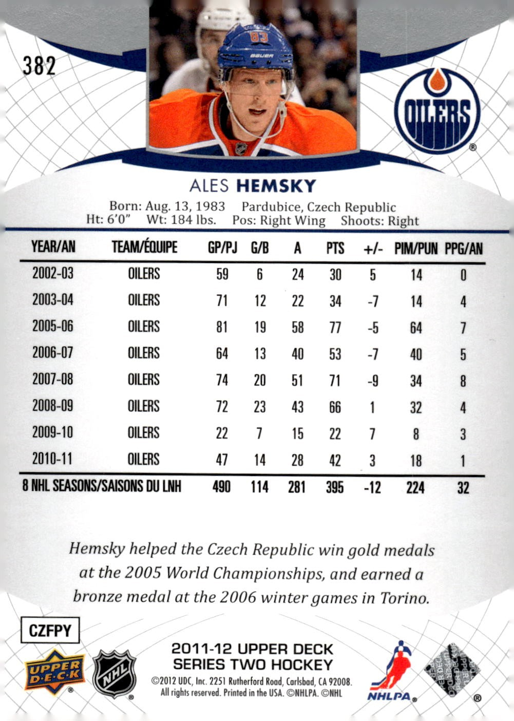 2011-12 Upper Deck #382 Ales Hemsky Hockey Edmonton Oilers