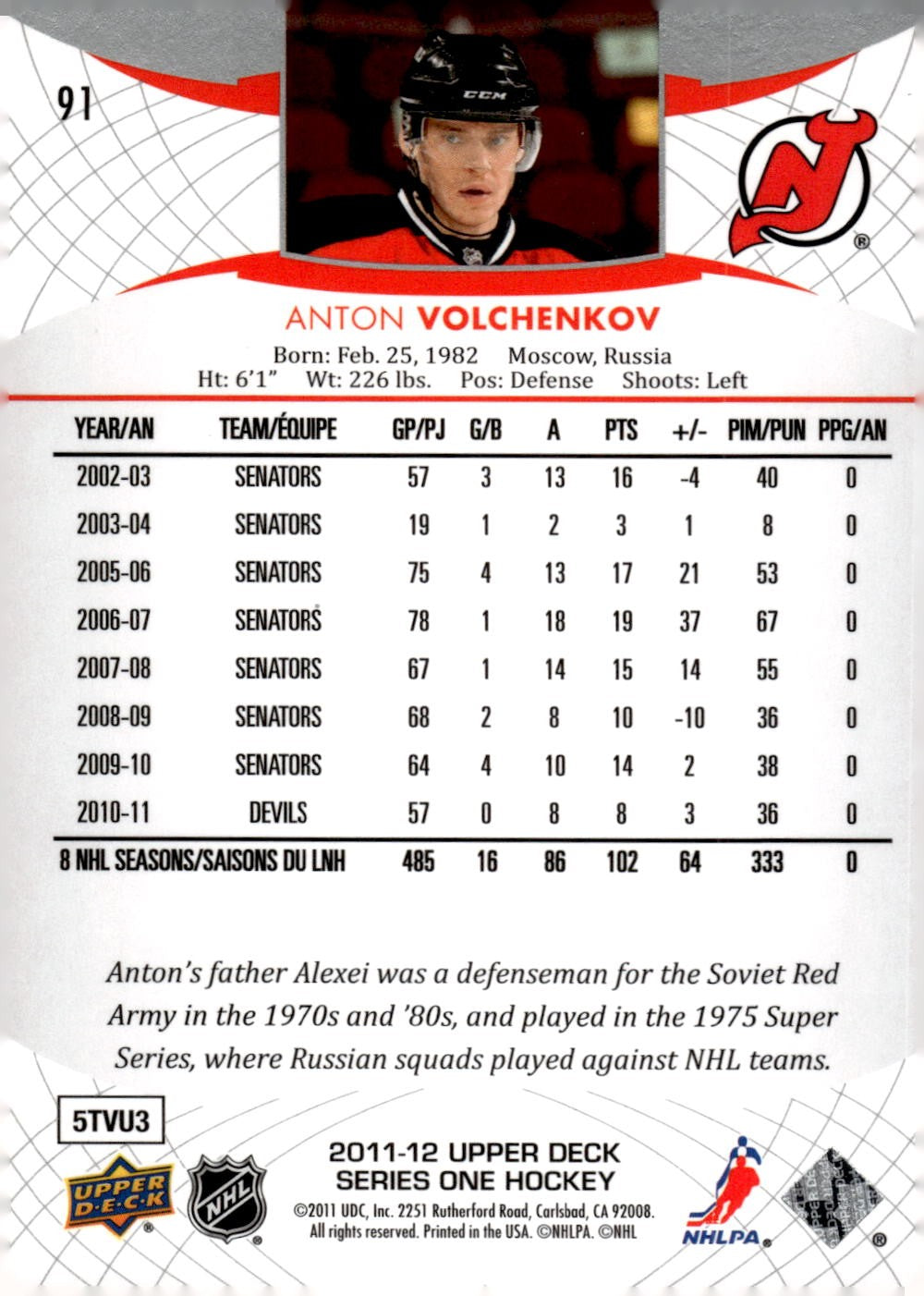 2011-12 Upper Deck #91 Anton Volchenkov Hockey New Jersey Devils
