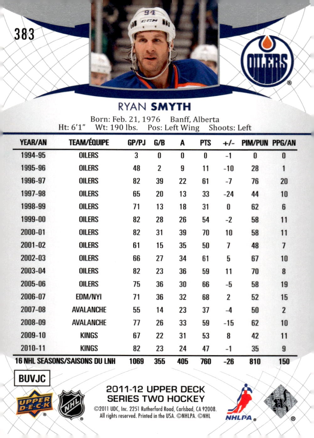 2011-12 Upper Deck #383 Ryan Smyth Hockey Edmonton Oilers