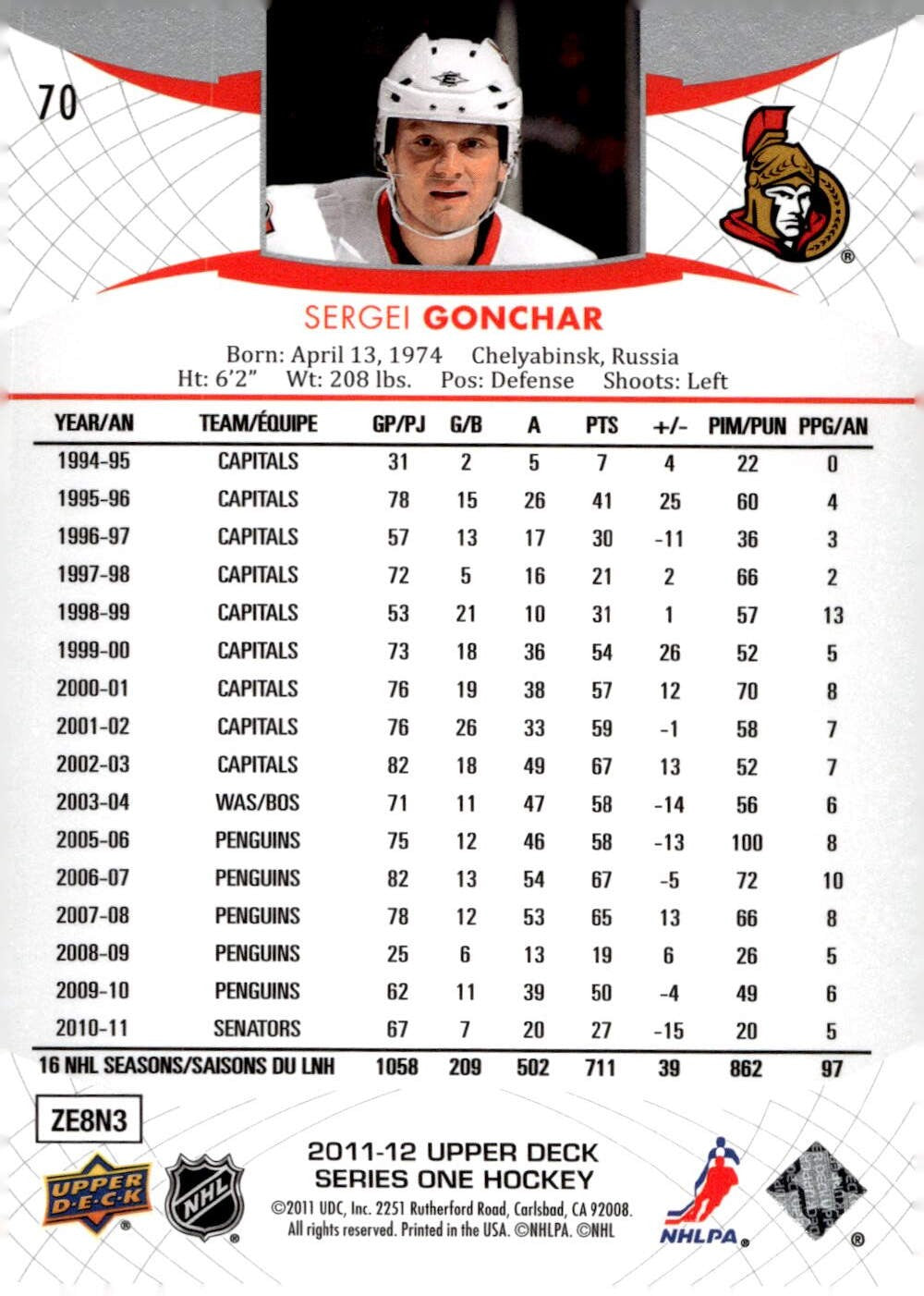 2011-12 Upper Deck #70 Sergei Gonchar Hockey Ottawa Senators