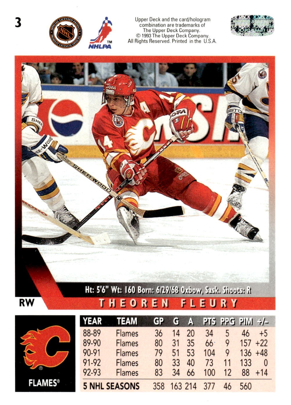 1993-94 Upper Deck #3 Theoren Fleury Hockey Calgary Flames