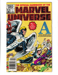 Official Handbook of the Marvel Universe #1 (1983) Marvel Comics SKU:2289