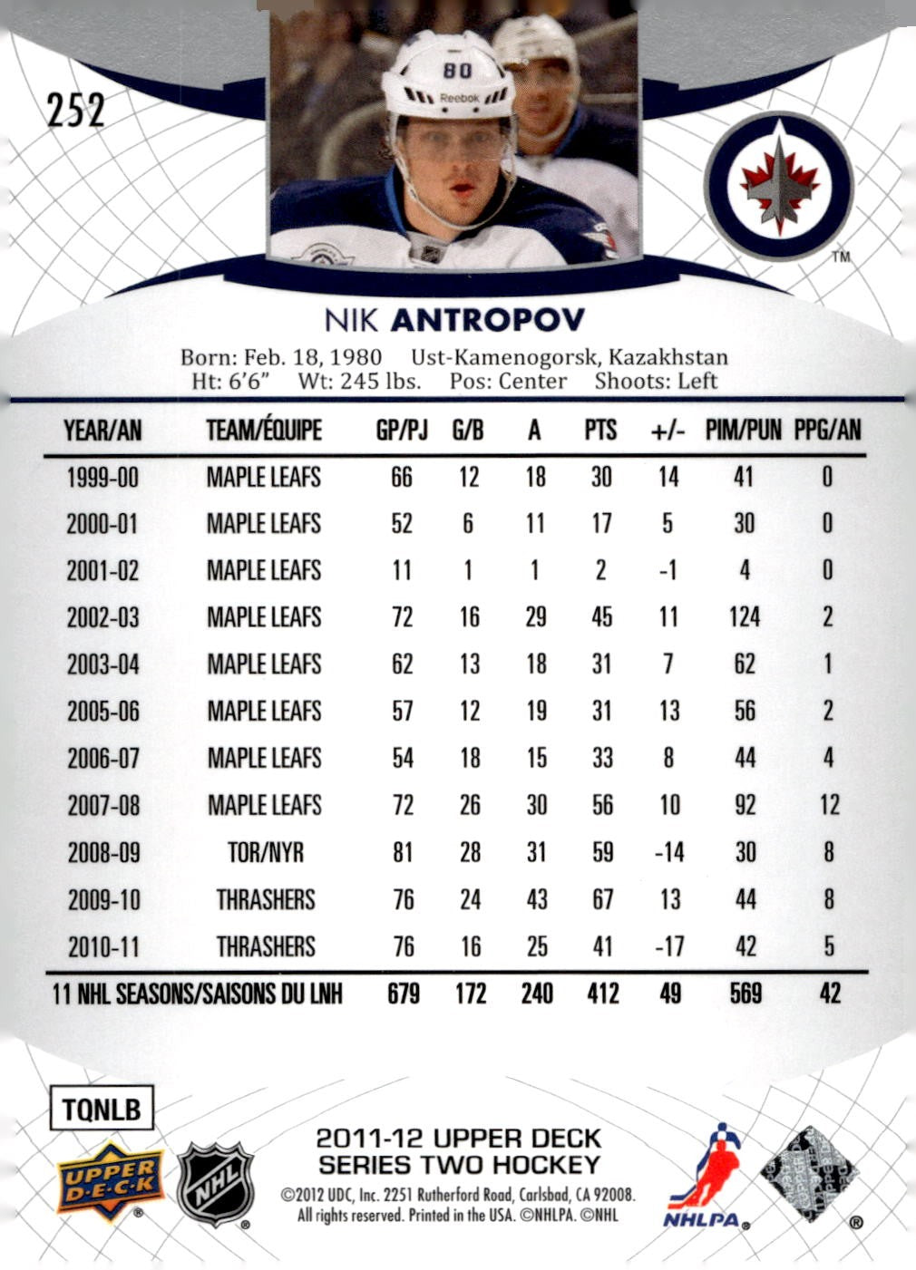 2011-12 Upper Deck #252 Nik Antropov Hockey Winnipeg Jets