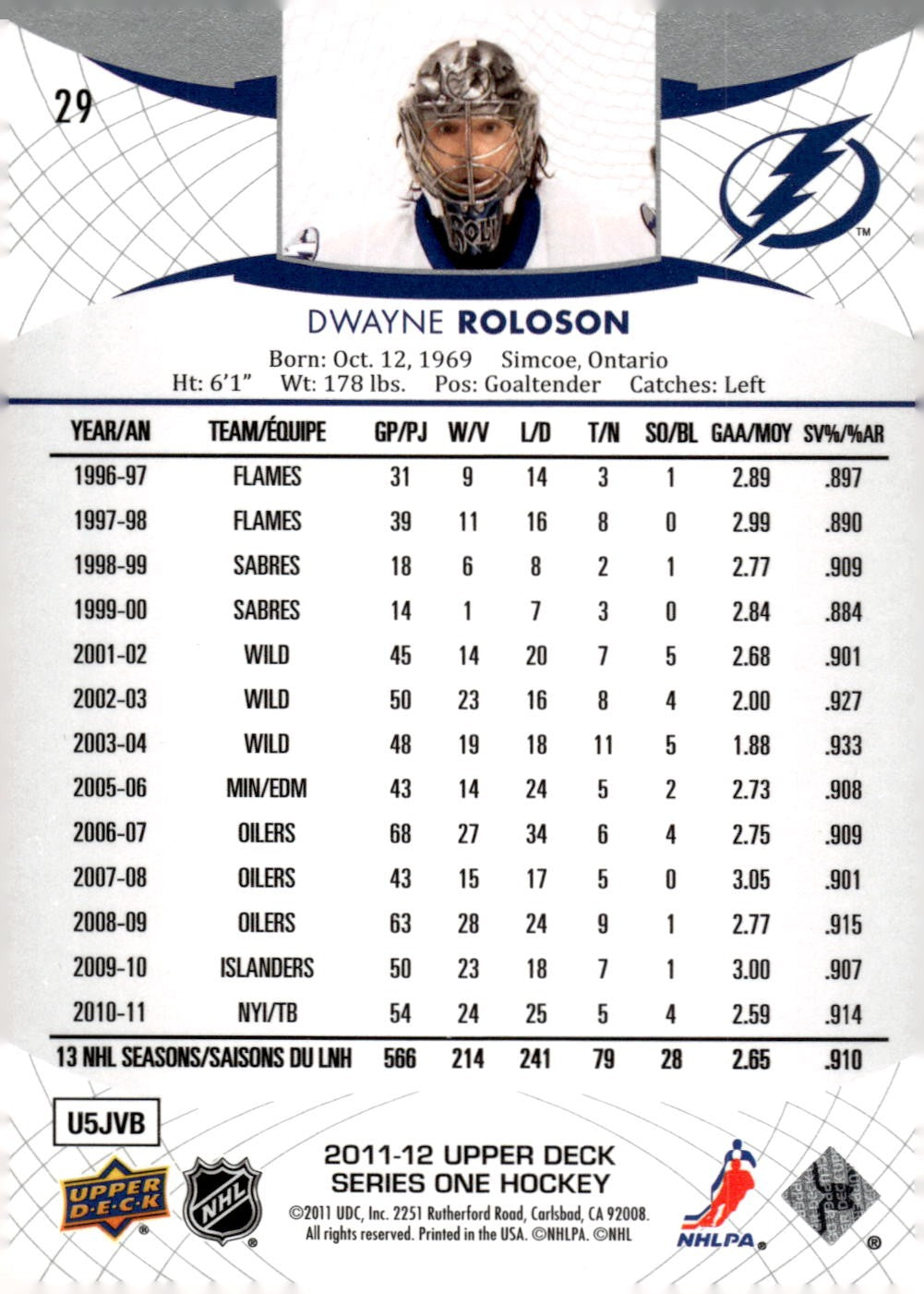 2011-12 Upper Deck #29 Dwayne Roloson Hockey Tampa Bay Lightning
