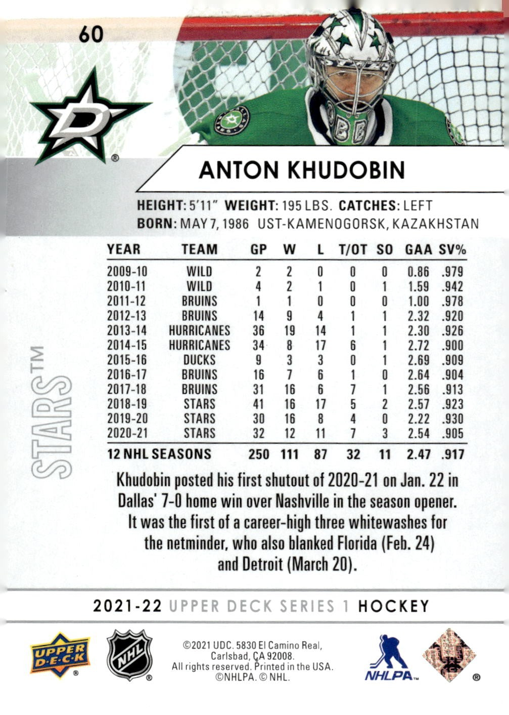 2021-22 Upper Deck #60 Anton Khudobin Hockey Dallas Stars