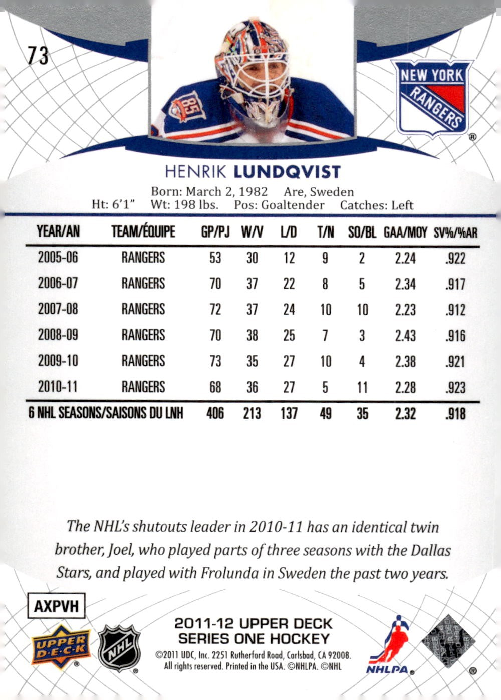 2011-12 Upper Deck #73 Henrik Lundqvist Hockey New York Rangers