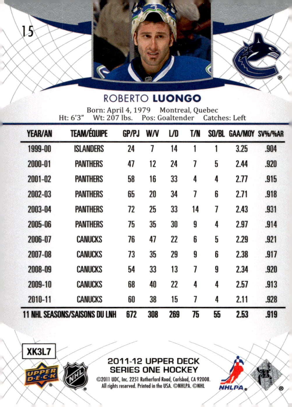 2011-12 Upper Deck #15 Roberto Luongo Hockey Vancouver Canucks