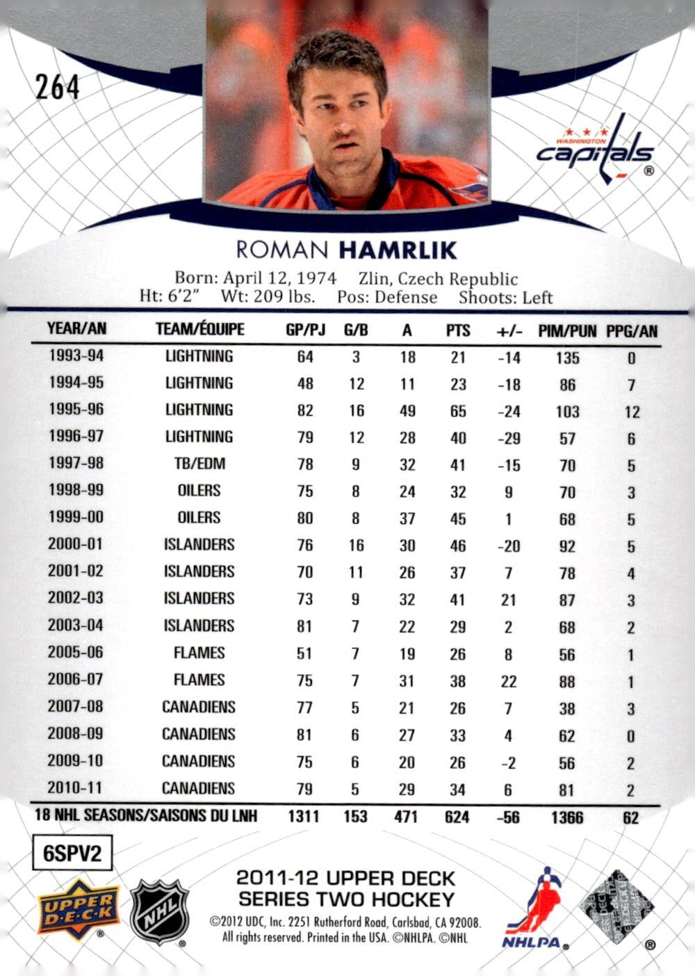 2011-12 Upper Deck #264 Roman Hamrlik Hockey Washington Capitals