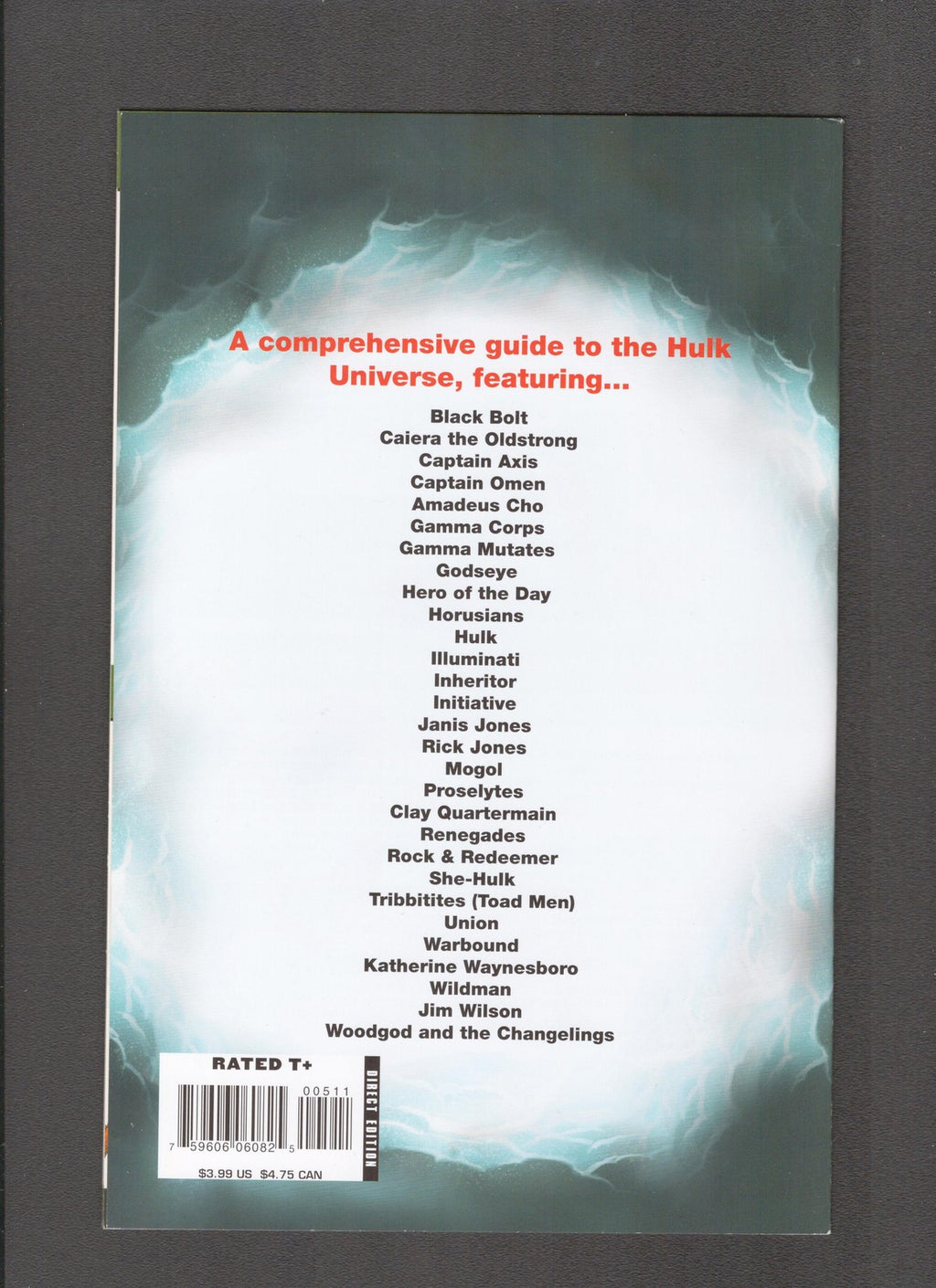 World War Hulk: Gamma Files #1 (2007) Ronald Byrd Marvel Comics
