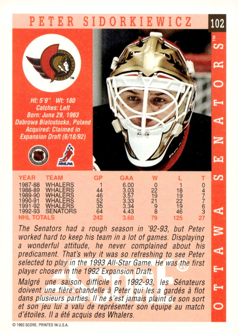 1993-94 Score Canadian #102 Peter Sidorkiewicz Hockey Ottawa Senators
