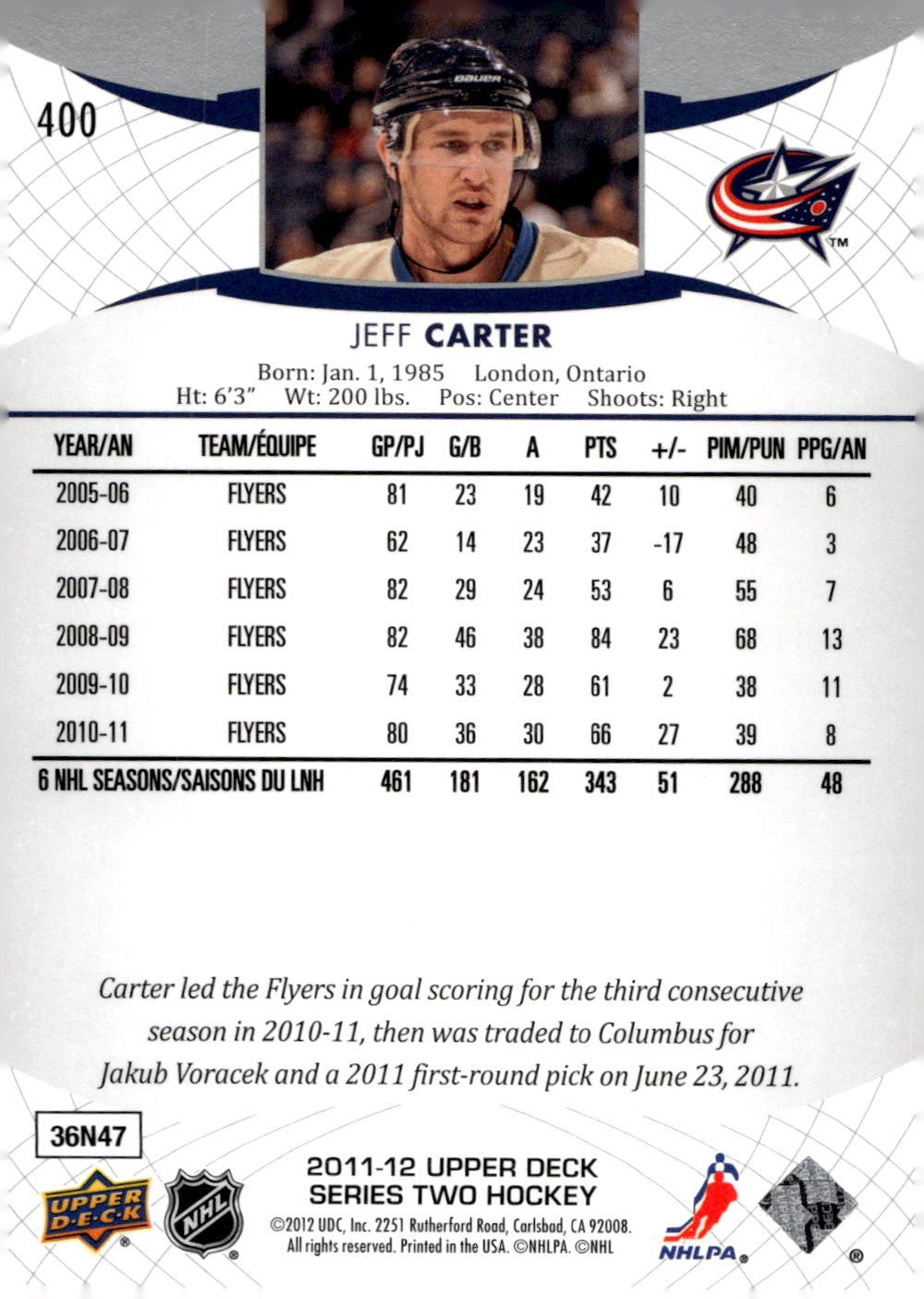 2011-12 Upper Deck #400 Jeff Carter Hockey Columbus Blue Jackets