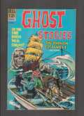 Ghost Stories #15 (1966) Dell Comics