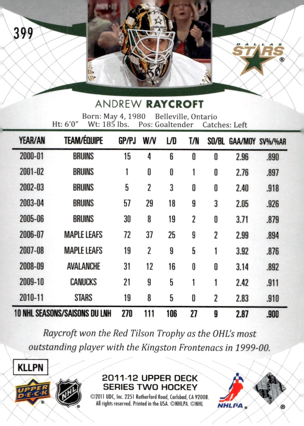 2011-12 Upper Deck #399 Andrew Raycroft Hockey Dallas Stars