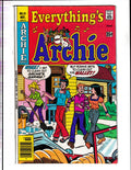 Everything's Archie #61 (1977) Archie Comics