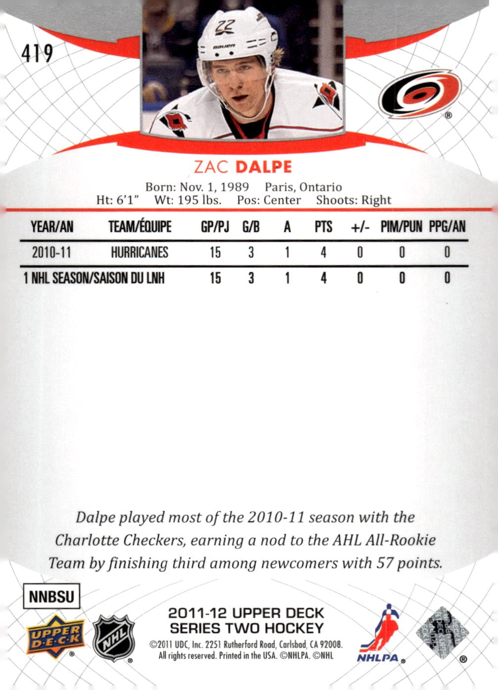 2011-12 Upper Deck #419 Zac Dalpe Hockey Carolina Hurricanes