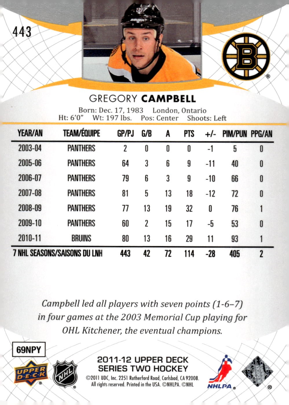 2011-12 Upper Deck #443 Gregory Campbell Hockey Boston Bruins