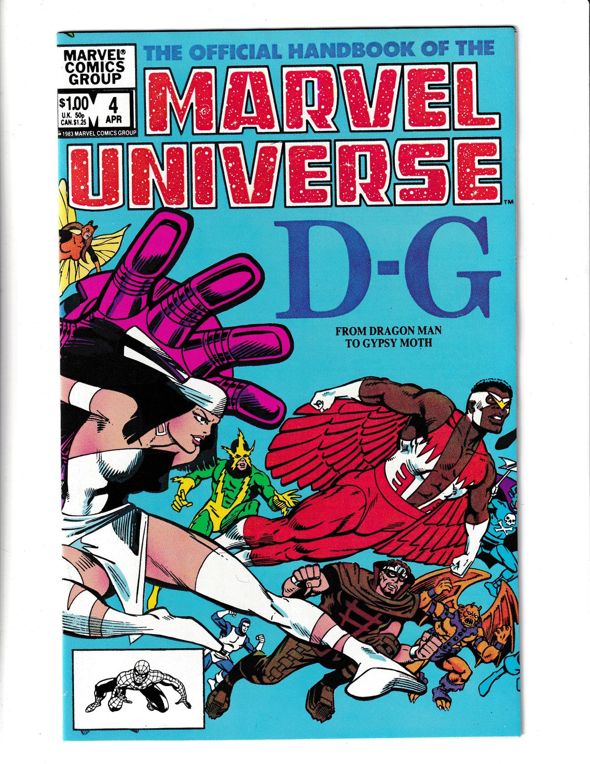 Official Handbook of the Marvel Universe #4 (1983) Marvel Comics SKU:2180