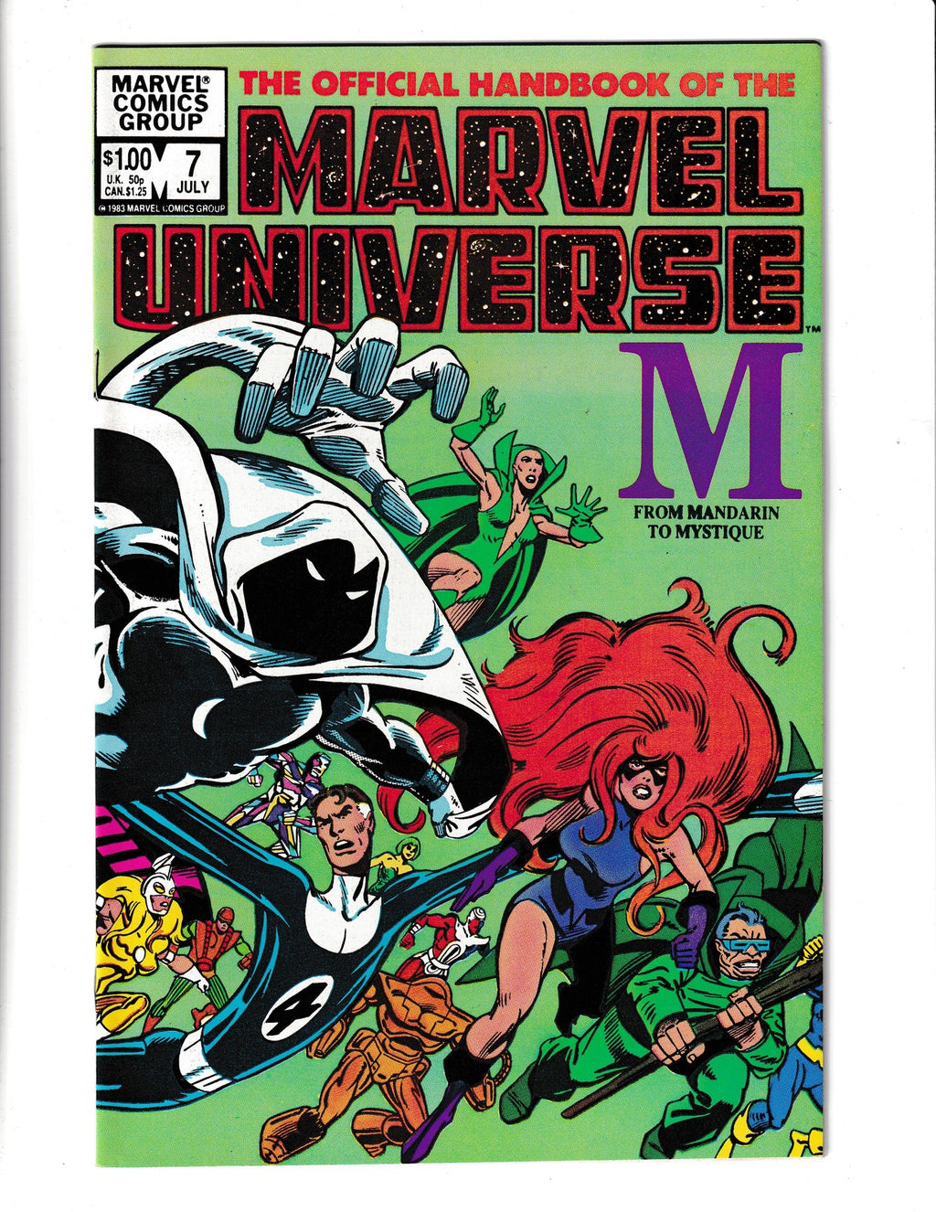 Official Handbook of the Marvel Universe #7 (1983) Marvel Comics