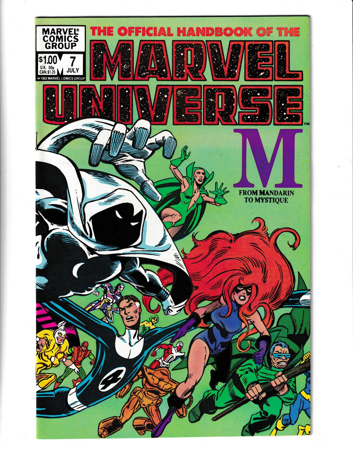 Official Handbook of the Marvel Universe #7 (1983) Marvel Comics